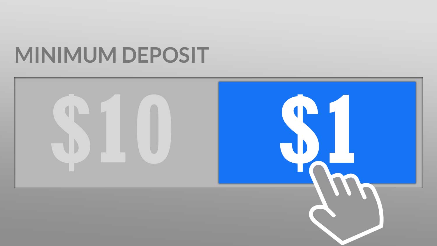 Ripper Casino online casino